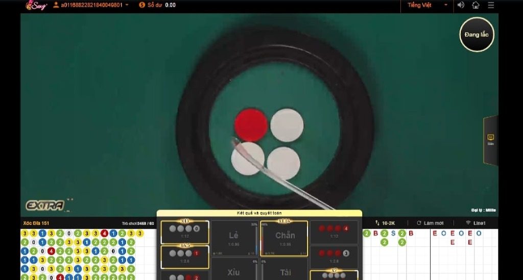 Hướng dẫn cách bước tham gia cá cược Casino tại FB68