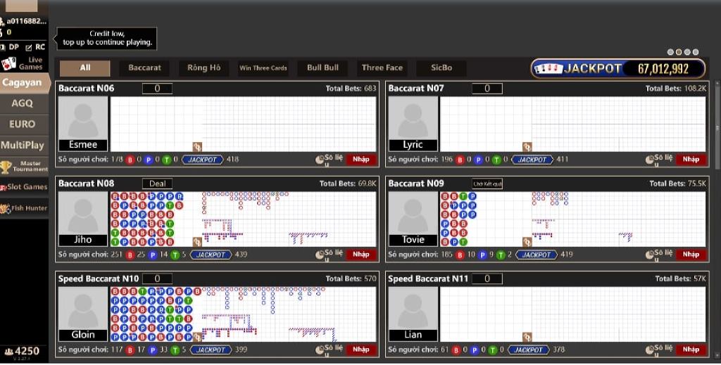 Để gia tăng cơ hội chiến thắng bạn cần áp dụng các bí quyết sau