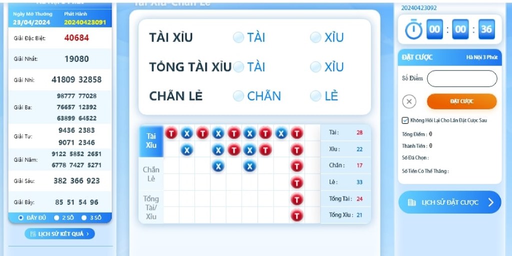 Các sản phẩm lô đề hấp dẫn tại nhà cái FB68