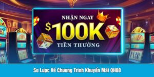 Sơ Lược Về Chương Trình Khuyến Mãi QH88
